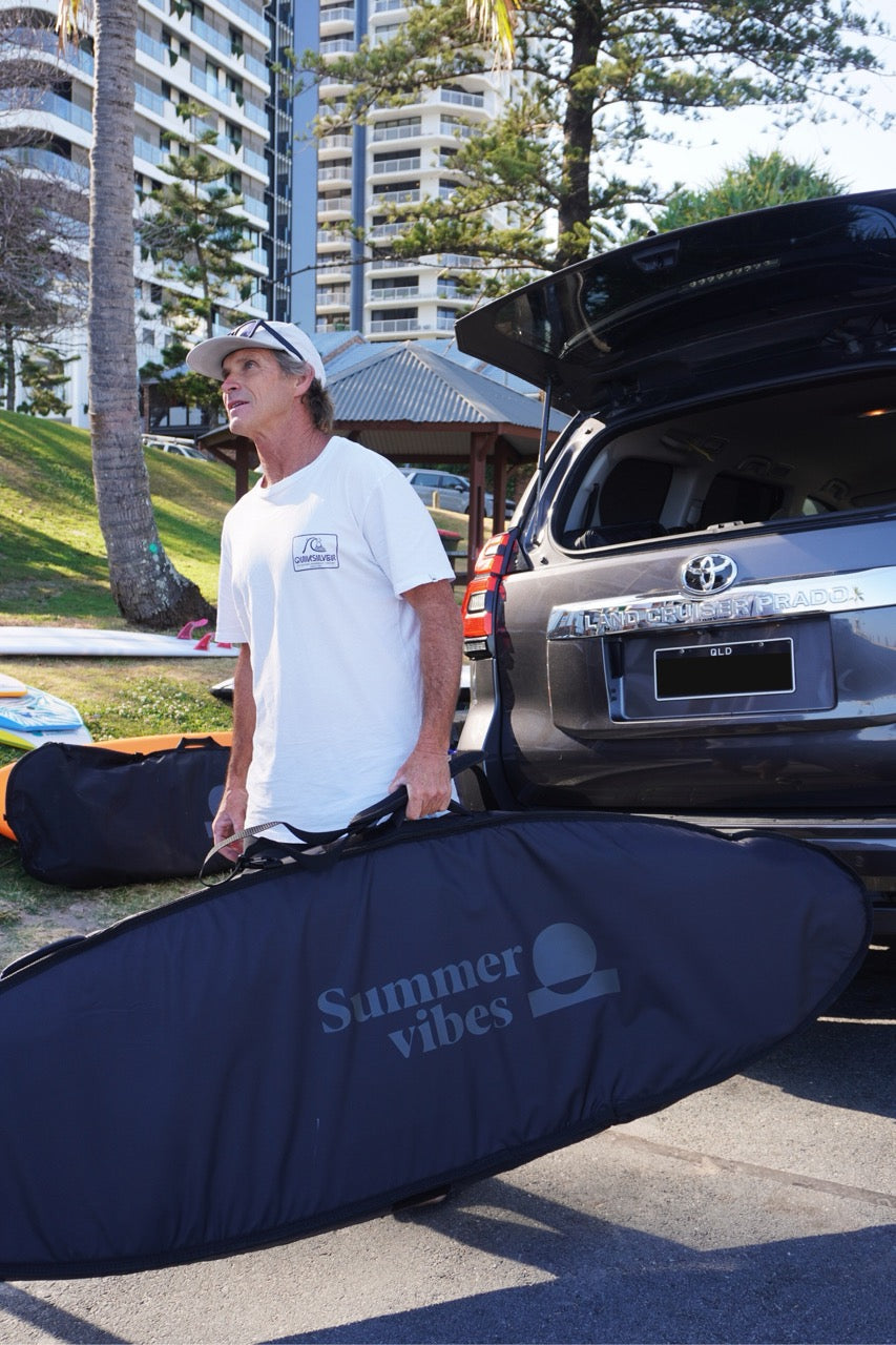 Summer Essentials – Self-Gifting & Presents for You