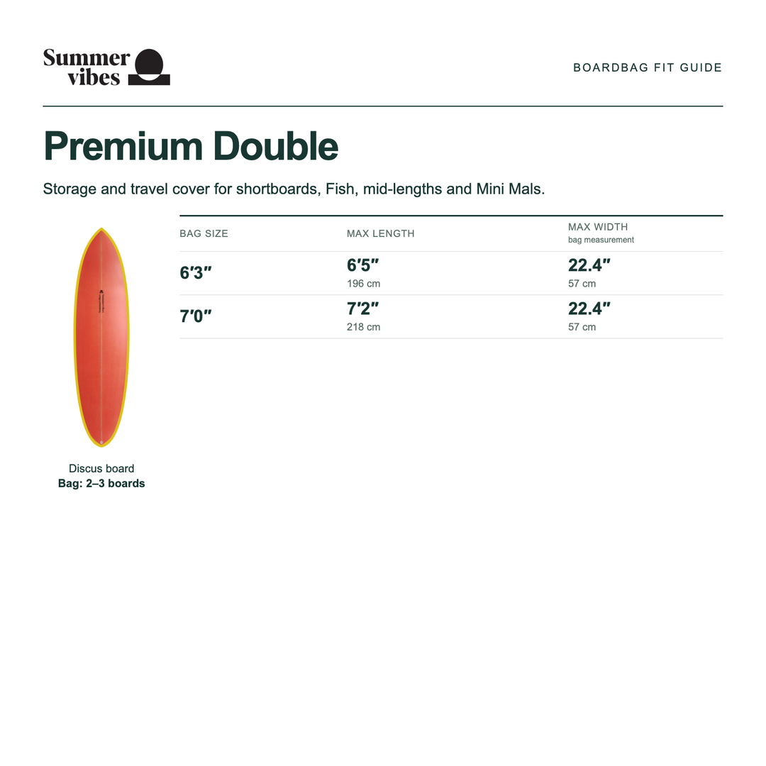 Summer vibes Premium Double size guide — maximum length and width in inches and centimetres