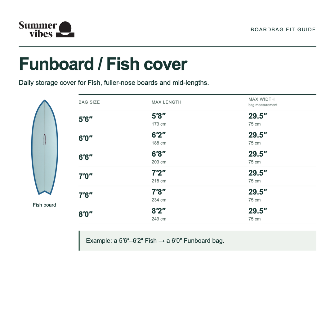 Summer Vibes Funboard / Fish boardbag size guide, maximum width 75 cm